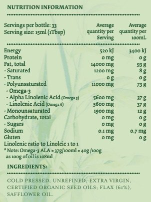 Bestow Beauty Oil